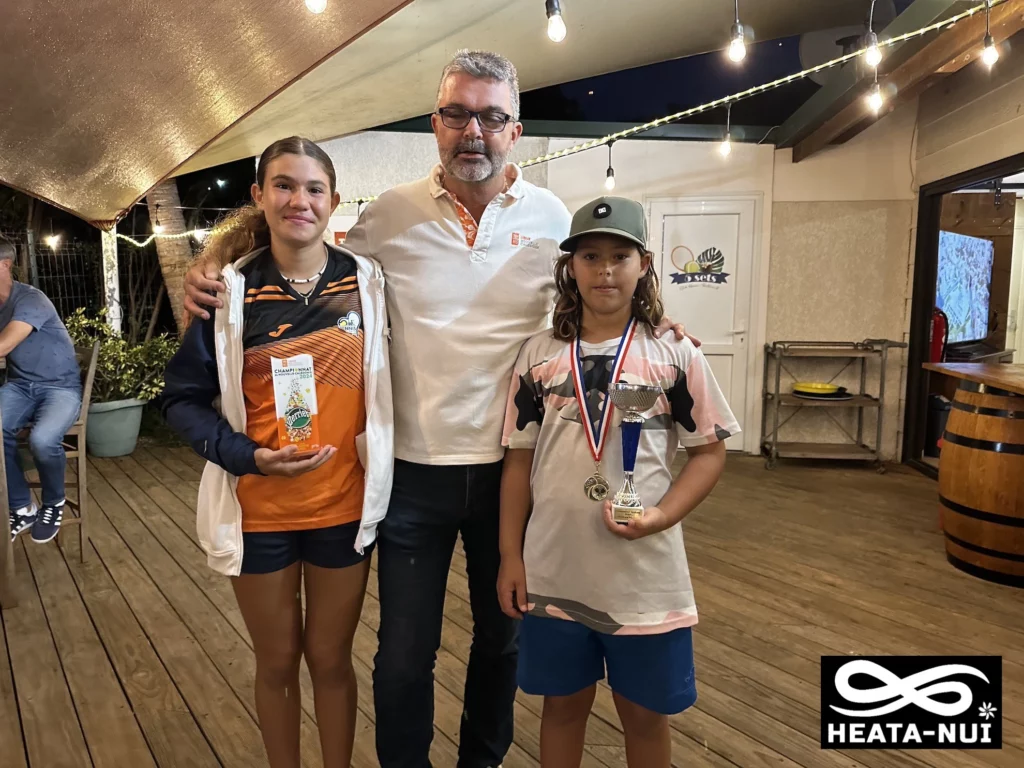 Heata-Nui ISTA-TOOFA, Mael DESCHAMP-MUCET et Olivier LEDAIN, Championnat Territorial 2024, Ligue Calédonienne de Tennis